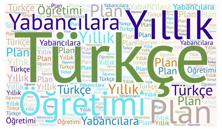 yabancilara-turkce-ogretimi-yillik-plan