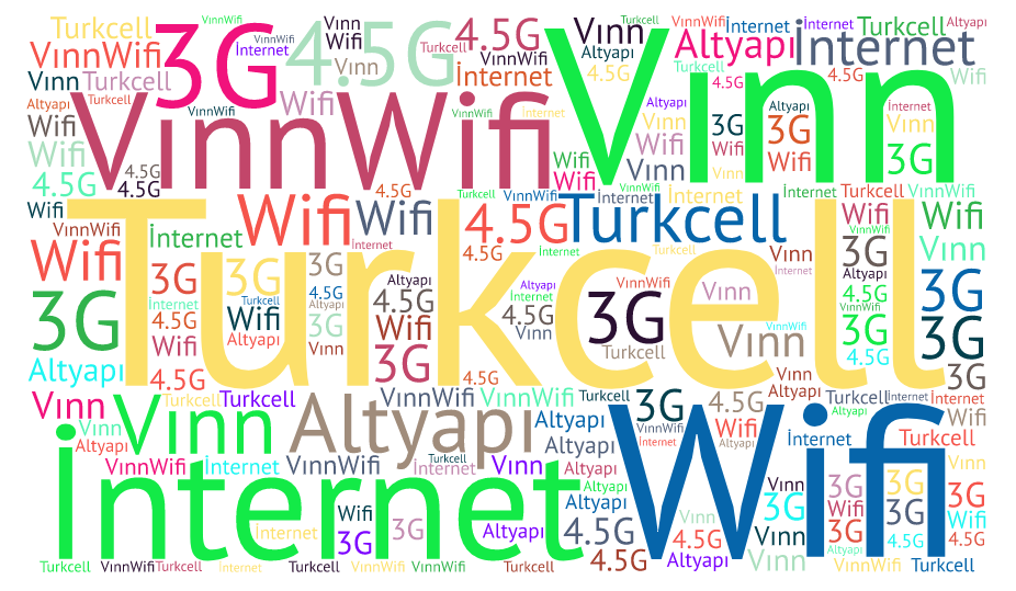 turkcell-vınnwifi-nedir